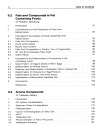 Capillary Gas Chromatography in Food Control And Research