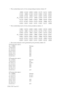 Computational Intelligence in Manufacturing Handbook Jun Wang