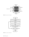 Computational Intelligence in Manufacturing Handbook Jun Wang