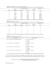 Computational Intelligence in Manufacturing Handbook Jun Wang