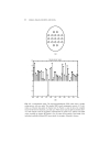 Signal Analysis Time Frequency Scale and Structure