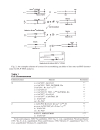 Developmental biology protocols