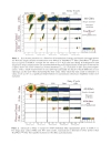 Optical Fiber Telecommunications IV B Systems and Impairments