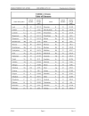 Chemistry Fundamentals Handbook