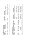 Physical Chemistry Understanding our Chemical World