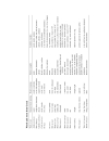 Physical Chemistry Understanding our Chemical World