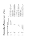 Physical Chemistry Understanding our Chemical World