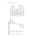 Physical Chemistry Understanding our Chemical World