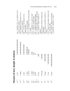 Physical Chemistry Understanding our Chemical World