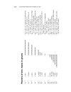 Physical Chemistry Understanding our Chemical World