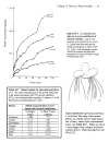 Ecology of the Planted Aquarium A Practical Manual and Scientific Treatise for the Home Aquarist Second Edition