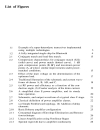 RF CMOS Power Amplifiers Theory Design and Implementation