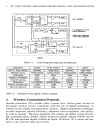 RF CMOS Power Amplifiers Theory Design and Implementation