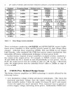 RF CMOS Power Amplifiers Theory Design and Implementation