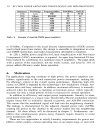 RF CMOS Power Amplifiers Theory Design and Implementation