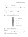 On Line LC NMR and Related Techniques