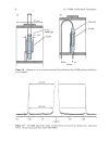 On Line LC NMR and Related Techniques