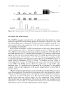 On Line LC NMR and Related Techniques