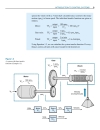 Modern Control Technology Components and Systems 2nd Ed