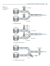 Modern Control Technology Components and Systems 2nd Ed