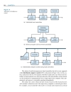 Modern Control Technology Components and Systems 2nd Ed