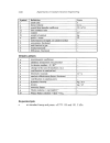 Experiments in Catalytic Reaction Engineering