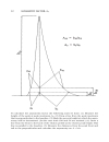 Illustrated Pocket Dictionary of Chromatography