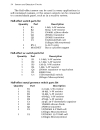 The Alarm Sensor and Security Circuit Cookbook