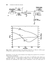 High Frequency Techniques An Introduction to RF and Microwave Engineering 5