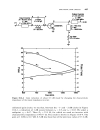 High Frequency Techniques An Introduction to RF and Microwave Engineering 5