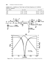 High Frequency Techniques An Introduction to RF and Microwave Engineering 5