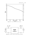 High Frequency Techniques An Introduction to RF and Microwave Engineering 5