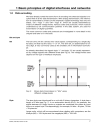 Digital Interfaces and Bus Systems for Communication