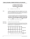 Digital Interfaces and Bus Systems for Communication