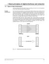 Digital Interfaces and Bus Systems for Communication