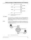 Digital Interfaces and Bus Systems for Communication