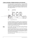 Digital Interfaces and Bus Systems for Communication