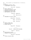 Outline of Mineralogy Geology and Mineralogical Analysis