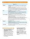 Canon EOS Rebel XSi 450D Digital Field Guide