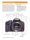 Canon EOS Rebel XSi 450D Digital Field Guide