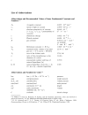 Solvents and Solvent Effects in Organic Chemistry 3rd ed