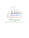 Mass Spectrometry of Inorganic Coordination and Organometallic Compounds Tools Techniques Tipsunds