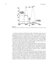 Mass Spectrometry of Inorganic Coordination and Organometallic Compounds Tools Techniques Tipsunds