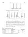 Mass Spectrometry of Inorganic Coordination and Organometallic Compounds Tools Techniques Tipsunds