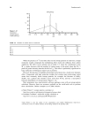 Mass Spectrometry of Inorganic Coordination and Organometallic Compounds Tools Techniques Tipsunds