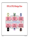 Công Nghệ FPGA Phần 1