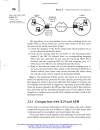 Packet Broadband Network Handbook