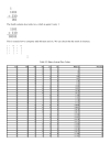 Linux Assembly Language Programming Prentice Hall Open Source Technology