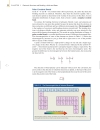 Organic Chemistry 4th ed