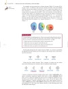 Organic Chemistry 4th ed